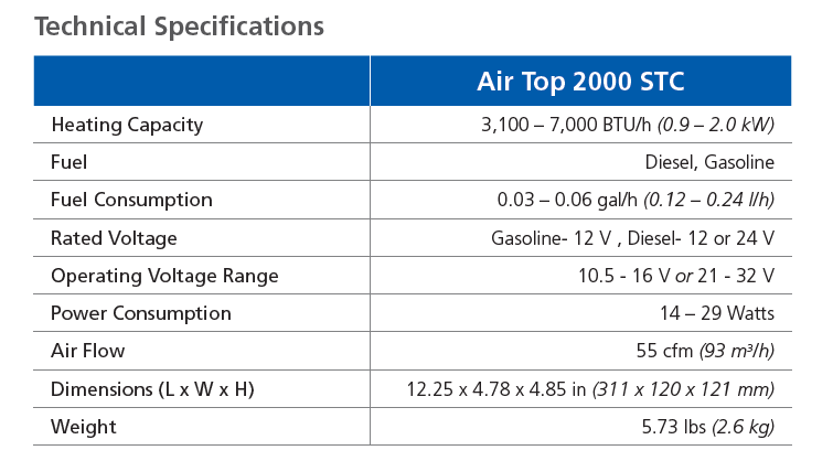 Air Top 2000ST - Chauffage de parking diesel 2000 Watt pour camping-car,  AG